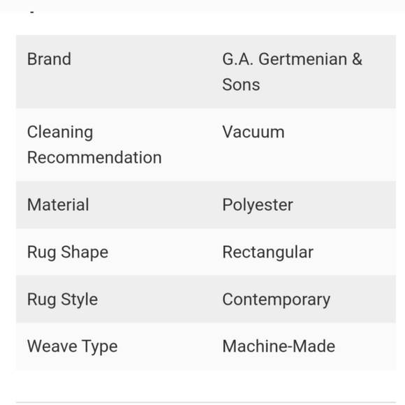 4' x 6'/ Bristol Area Rug Collection, ambre teal| Dining Room | Bedroom Rug | - Picture 7 of 9